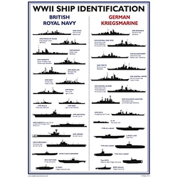 WWII Ship Identification Poster